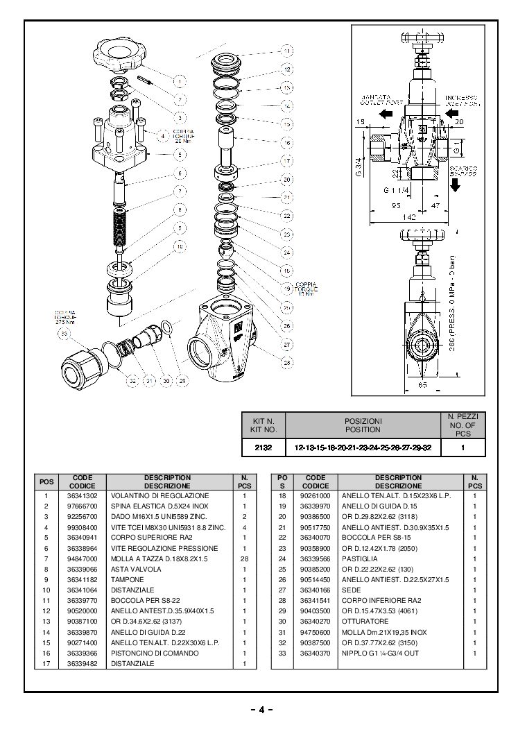 Pratissoli RA2L Unloader Valves